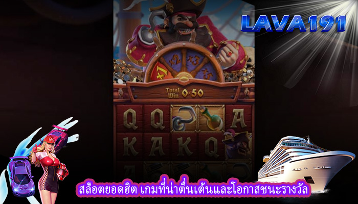 สล็อตยอดฮิต เกมที่น่าตื่นเต้นและโอกาสชนะรางวัล